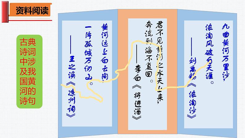 2.3.3 河流 第3课时 黄河的治理与开发课件---2024-2025学年初中地理人教版八年级上册03