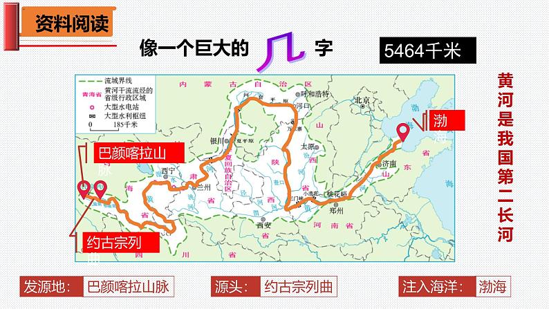 2.3.3 河流 第3课时 黄河的治理与开发课件---2024-2025学年初中地理人教版八年级上册05