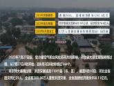2.4自然灾害课件 2024-2025学年初中地理人教版八年级上册