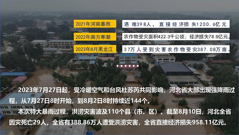 2.4自然灾害课件 2024-2025学年初中地理人教版八年级上册第2页