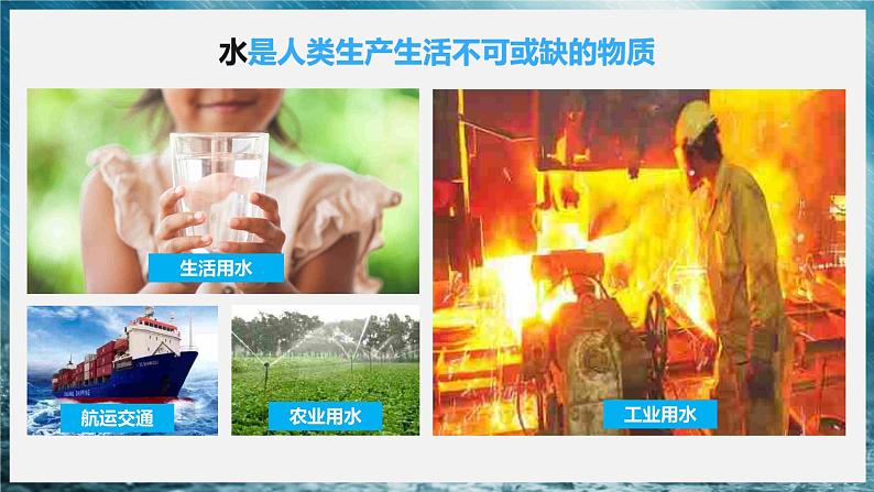 3.3 水资源 课件---2024-2025学年初中地理人教版八年级上册第7页