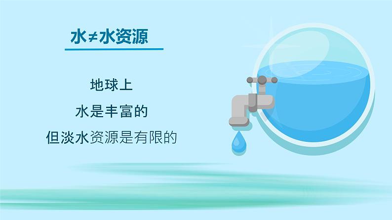 3.3水资源课件---2024-2025学年初中地理人教版八年级上册第7页