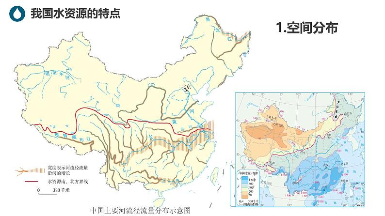 第3章第3节水资源课件---2024-2025学年初中地理人教版八年级上册第8页