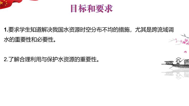 3.3.2水资源 课件---2024-2025学年初中地理人教版八年级上册第2页