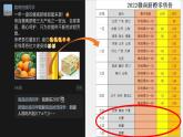 第四章第一节 交通运输课件---2024-2025学年初中地理人教版八年级上册