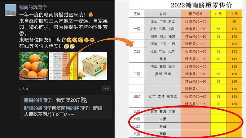 第四章第一节 交通运输课件---2024-2025学年初中地理人教版八年级上册第3页