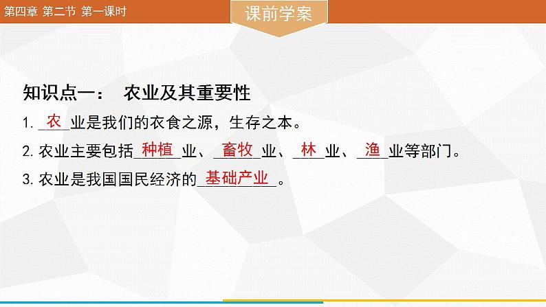 4.2 农业 第一课时  课件---2024-2025学年初中地理人教版八年级上册第4页