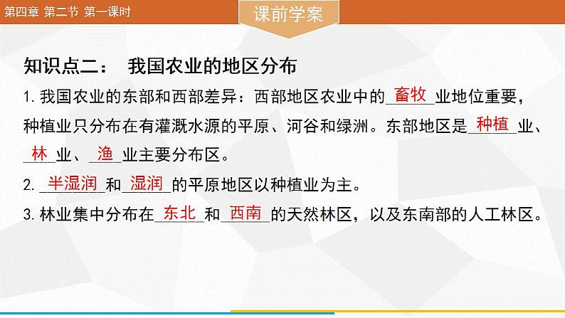 4.2 农业 第一课时  课件---2024-2025学年初中地理人教版八年级上册第5页