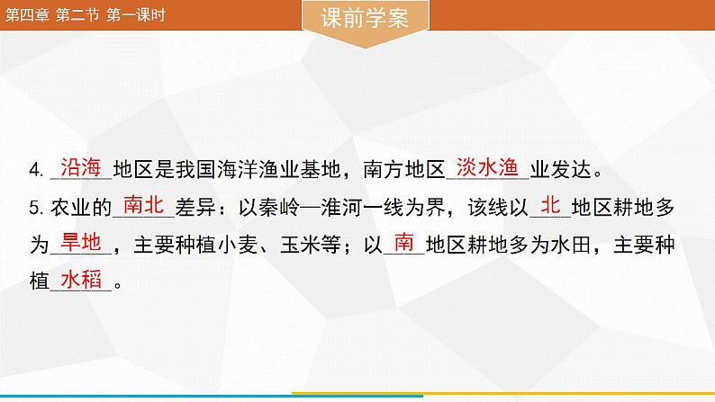 4.2 农业 第一课时  课件---2024-2025学年初中地理人教版八年级上册第6页