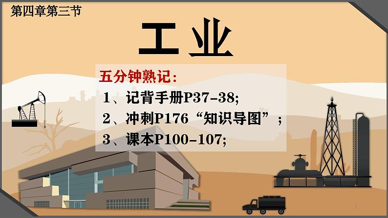 第四章第三节 工业 课件---2024-2025学年初中地理人教版八年级上册01