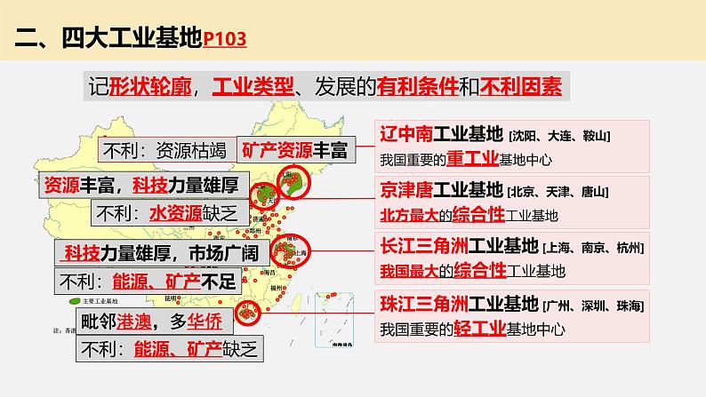 第四章第三节 工业 课件---2024-2025学年初中地理人教版八年级上册07