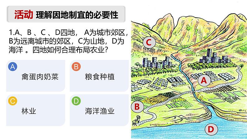 4.3工业 课件---2024-2025学年初中地理人教版八年级上册第4页