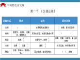 第四章中国的经济发展（单元复习课件）---2024年初中秋季地理人教版八年级上册