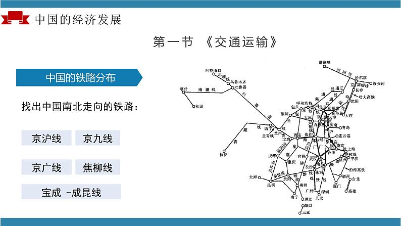 第四章中国的经济发展（单元复习课件）---2024年初中秋季地理人教版八年级上册07