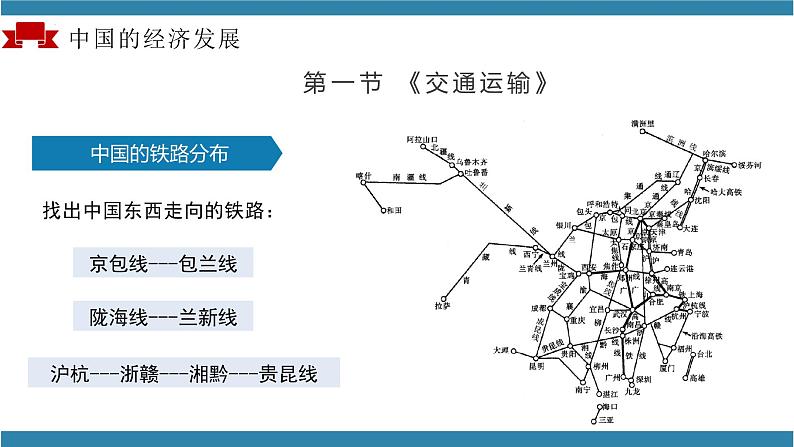 第四章中国的经济发展（单元复习课件）---2024年初中秋季地理人教版八年级上册08