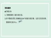 1.1.2 行政区划（第1课时）课件---2024-2025学年初中地理人教版八年级上册