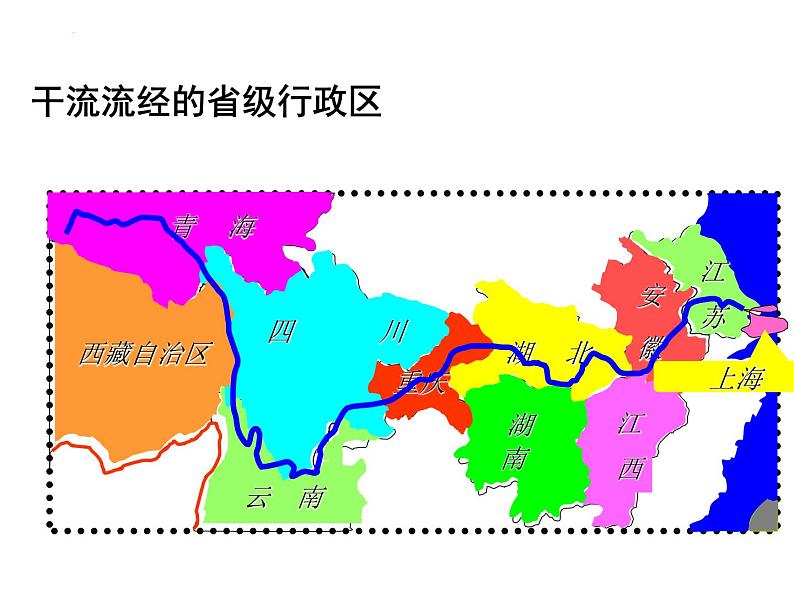 2.3长江的开发与治理课件---2024-2025学年初中地理人教版八年级上册第7页