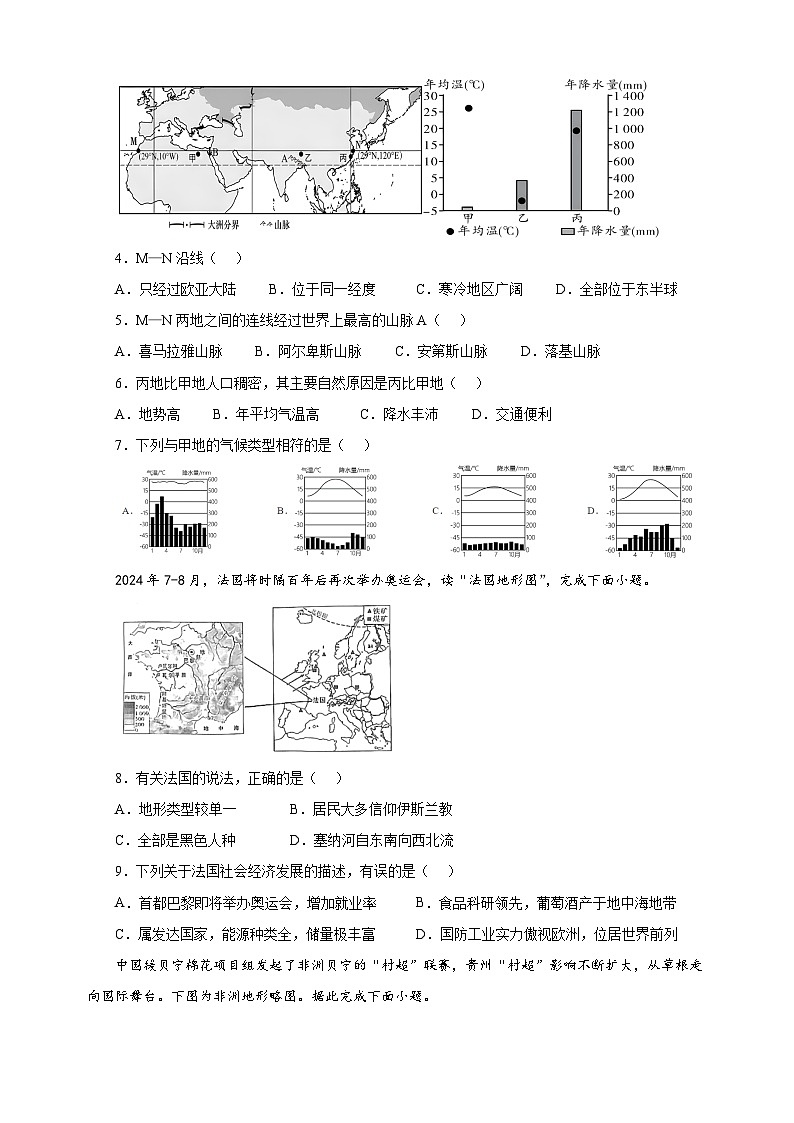 第四章《世界的居民与文化》-2024-2025学年七年级上册地理单元测试卷（湘教版2024）第2页