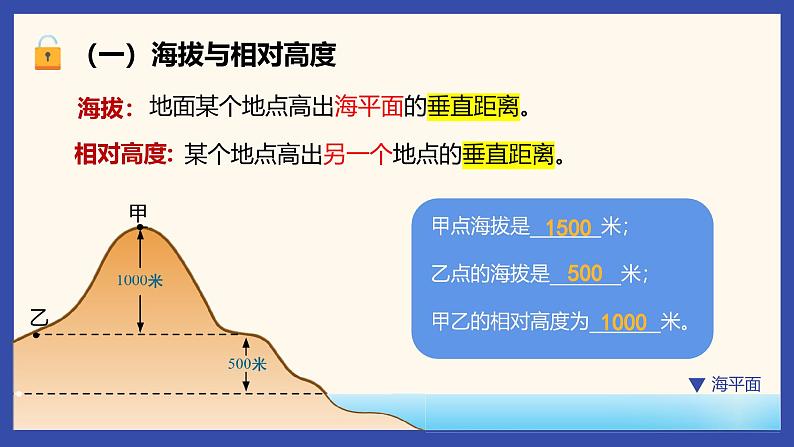 人教版地理七年级上册2.2《地形图的判读》课件第4页