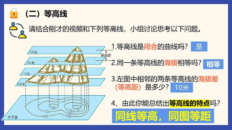 人教版地理七年级上册2.2《地形图的判读》课件第7页