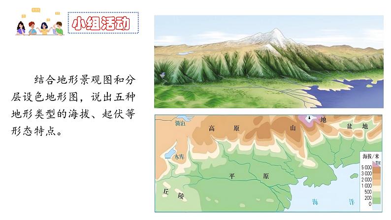 人教版地理七年级上册2.2《地形图的判读》第2课时课件第7页