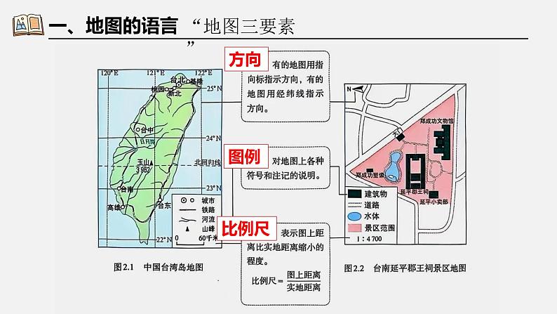 人教版地理七年级上册2.1《地图的阅读（一）》课件04