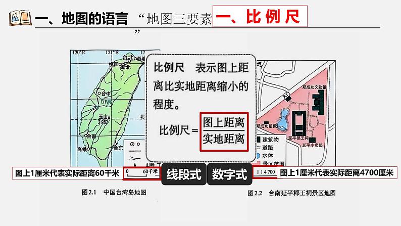 人教版地理七年级上册2.1《地图的阅读（一）》课件05