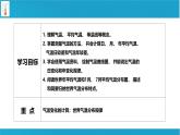 七年级地理上学期人教版（2024）4.2《气温的变化与分布》课件