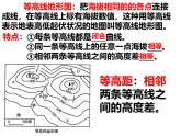 七年级地理上学期人教版（2024）2.2《地形图的判读与应用》课件