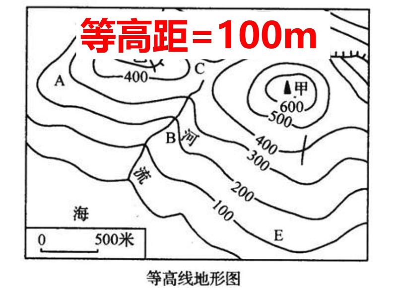 七年级地理上学期人教版（2024）2.2《地形图的判读与应用》课件第6页