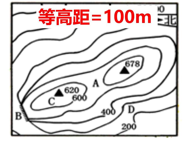 七年级地理上学期人教版（2024）2.2《地形图的判读与应用》课件第7页