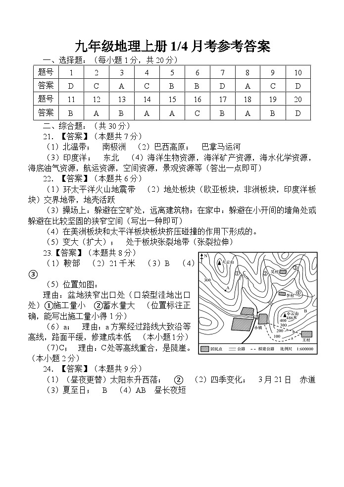 九年级地理第1页