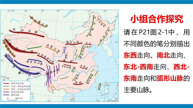 湘教版地理八年级上册2.1《中国的地形》第一课时 课件第5页