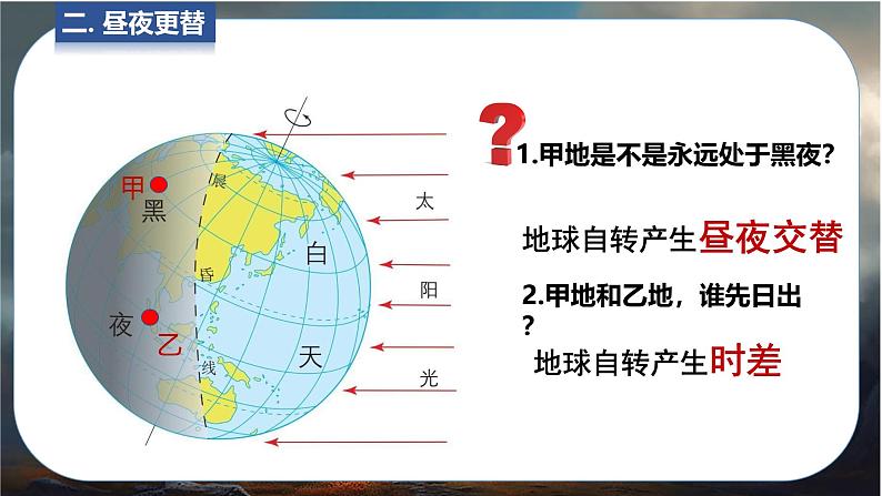 24秋七年级上册地理（星球）教学课件 2.第二章  地球的运动及其影响 2.第二节    地球的自转07