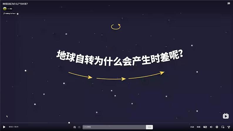 24秋七年级上册地理（星球）教学课件 2.第二章  地球的运动及其影响 2.第二节    地球的自转08