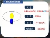 24秋七年级上册地理（星球）教学课件 2.第二章  地球的运动及其影响 3.第三节    地球的公转