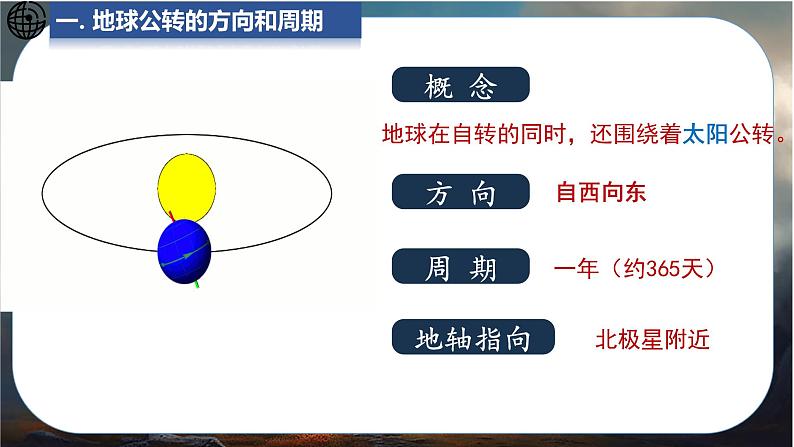 24秋七年级上册地理（星球）教学课件 2.第二章  地球的运动及其影响 3.第三节    地球的公转05