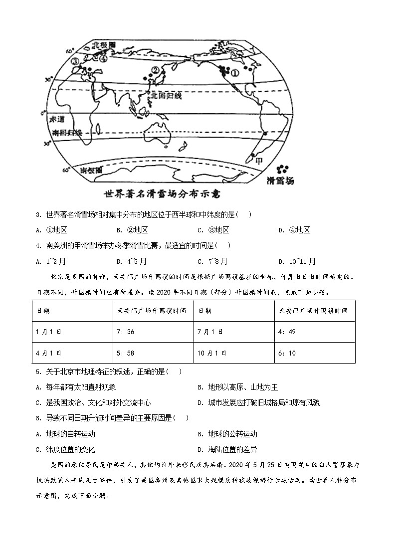 2020年山东省菏泽市中考地理试题（原卷版）第2页