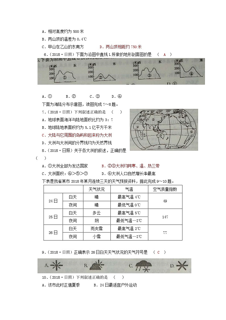 2018山东省日照市中考地理真题及答案9页第2页