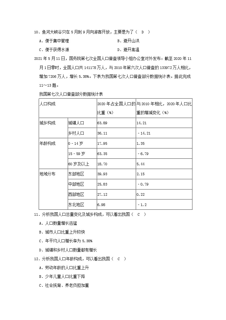 2021年山东省潍坊市中考地理真题及答案03