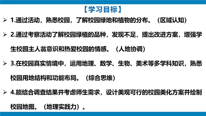 七年级上册地理跨学科主题学习 美化校园（课件）（人教版2024）02