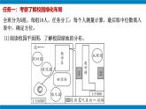 七年级上册地理跨学科主题学习 美化校园（课件）（人教版2024）