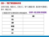 七年级上册地理跨学科主题学习 美化校园（课件）（人教版2024）