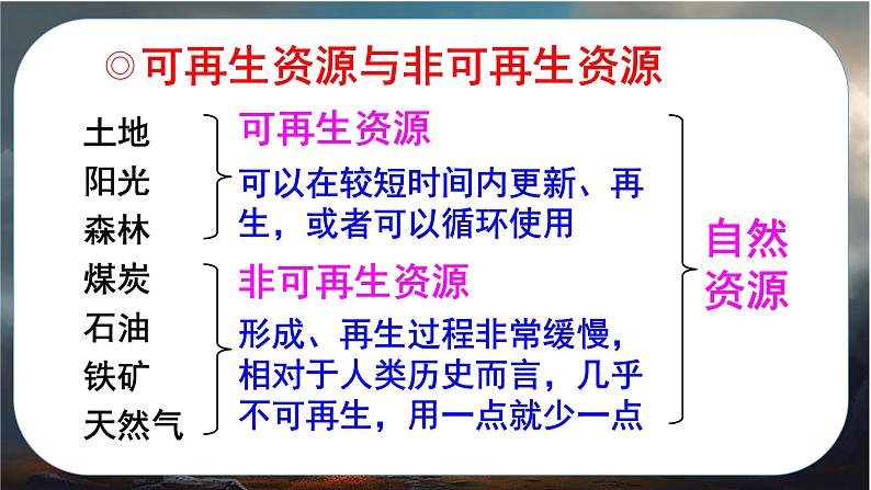 八年级地理上册【人教版】 3.第三章 中国的自然资源 第一节 自然资源的基本特征PPT课件第8页