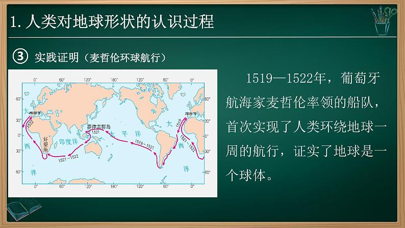 1.2.1 地球与地球仪（课件）-2024-2025学年七年级地理上册同步实用高效备课课件（人教版2024）第7页