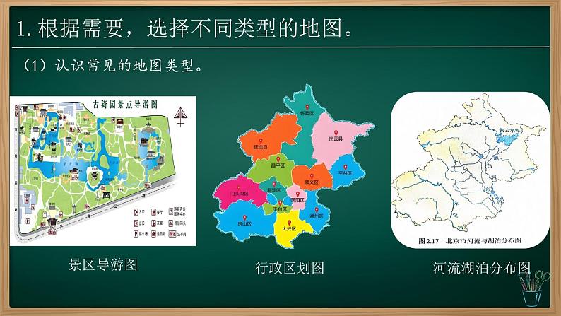 2.3 地图的选择和应用（课件+视频+教学设计）-2024-2025学年七年级地理上册同步实用高效备课课件（人教版2024）05