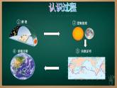 3.1.1 大洲和大洋（课件+视频+教学设计）-2024-2025学年七年级地理上册同步实用高效备课课件（人教版2024）