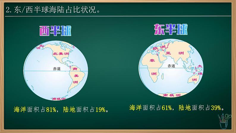 3.1.1 大洲和大洋（课件）-2024-2025学年七年级地理上册同步实用高效备课课件（人教版2024）第8页