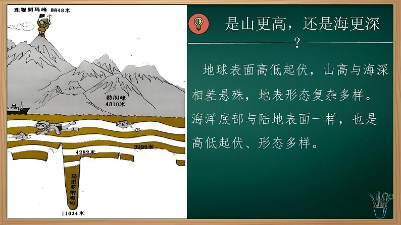 3.2 世界的地形（课件）-2024-2025学年七年级地理上册同步实用高效备课课件（人教版2024）第3页