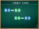 3.3.1 海陆的变迁（课件+视频+教学设计）-2024-2025学年七年级地理上册同步实用高效备课课件（人教版2024）